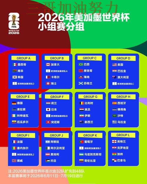 世界杯投注平台排行实录:靠谱吗真实情况曝光(World Cup 2026) 世界杯投注平台排行实录:靠谱吗真实情况曝光(World Cup 2026)