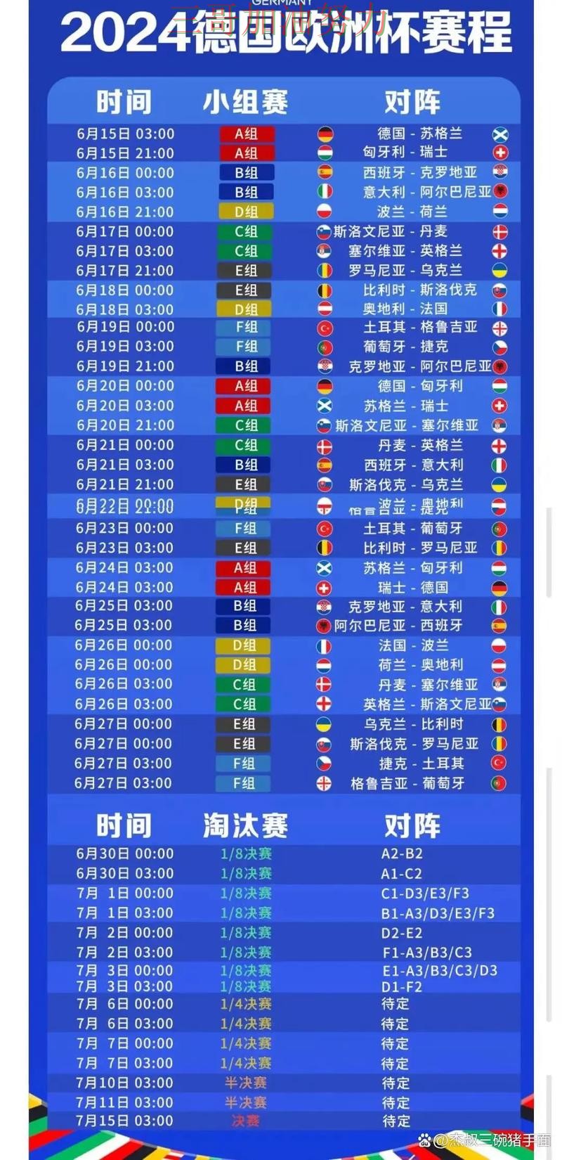 世界杯投注是否安全?一篇讲清楚|避坑指南(世界杯直播) 世界杯投注是否安全?一篇讲清楚|避坑指南(世界杯直播)