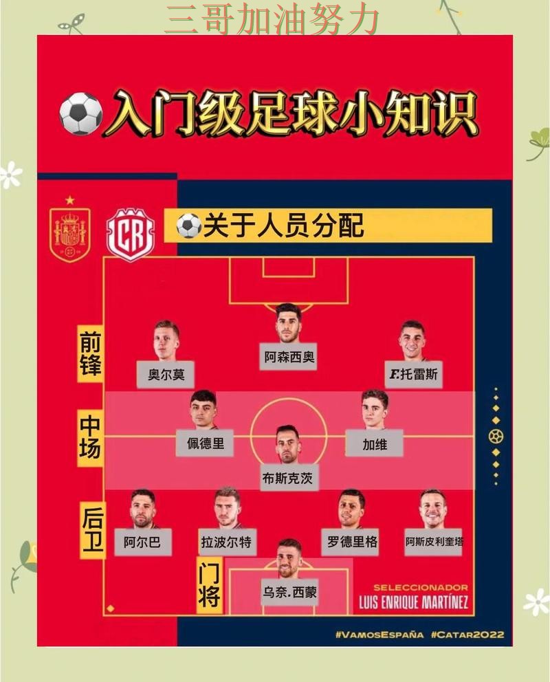 世界杯买球最新盘点总结:怎么选关键点解析(全球总决赛) 世界杯买球最新盘点总结:怎么选关键点解析(全球总决赛)